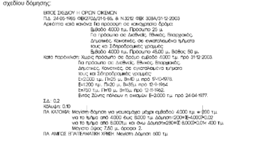 Photo 5,Εξωτερική,ΠΏΛΗΣΗ,Γη,Οικόπεδο,12681τ.μ,€55,000,Κέντρο Κιλκίς
