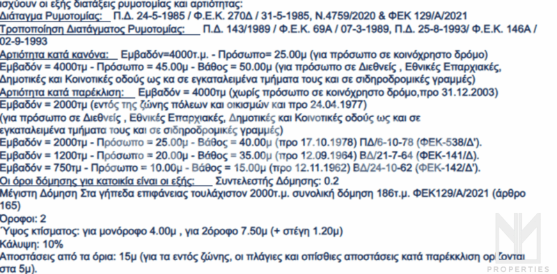 Photo 6,Μπάνιο,ΠΏΛΗΣΗ,Γη,Αγροτεμάχιο,11495τ.μ,€100,000,Σέρρες